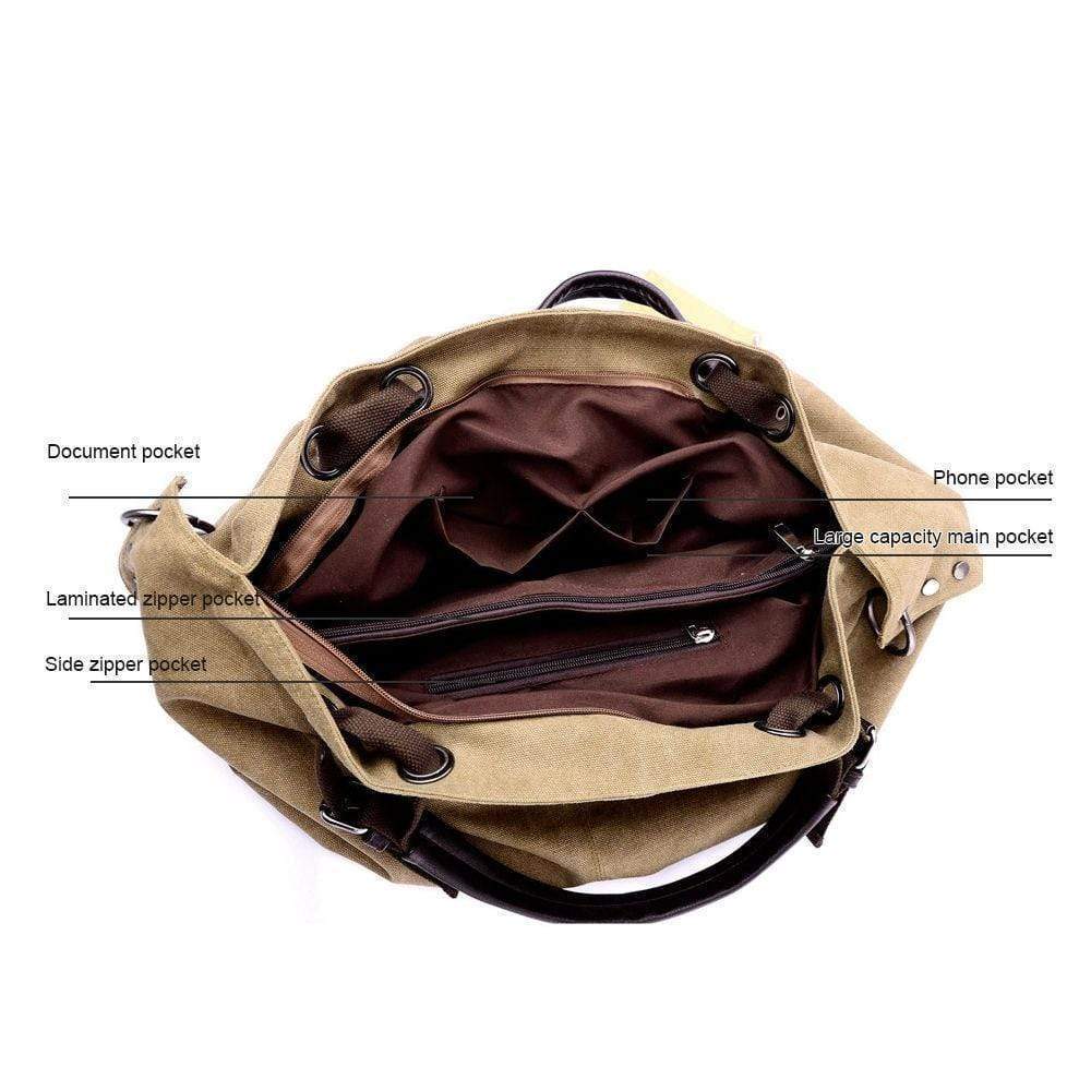 The Albatros Bag