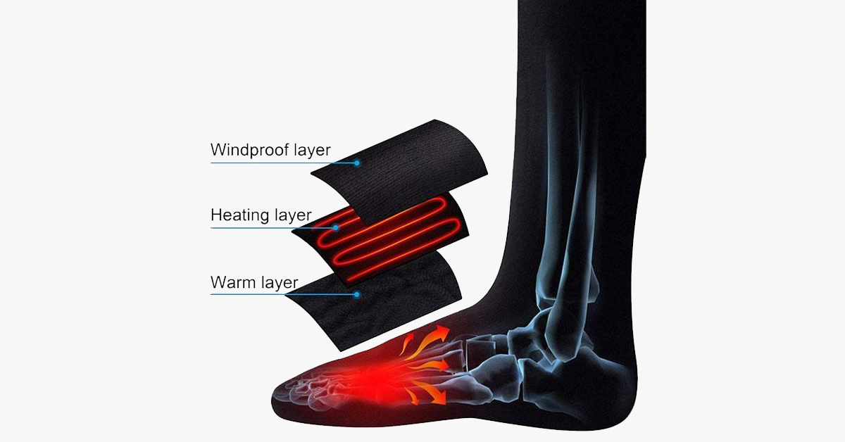 Electric Heated Socks