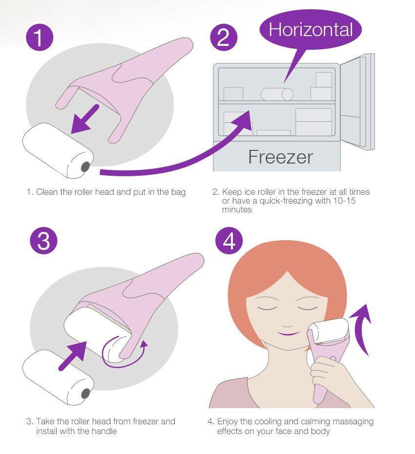 Derma Icy Roller