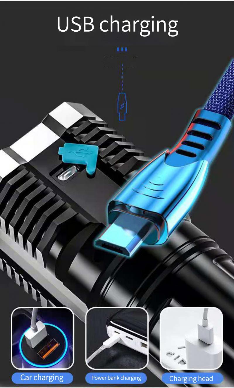 Mighty Flashlight