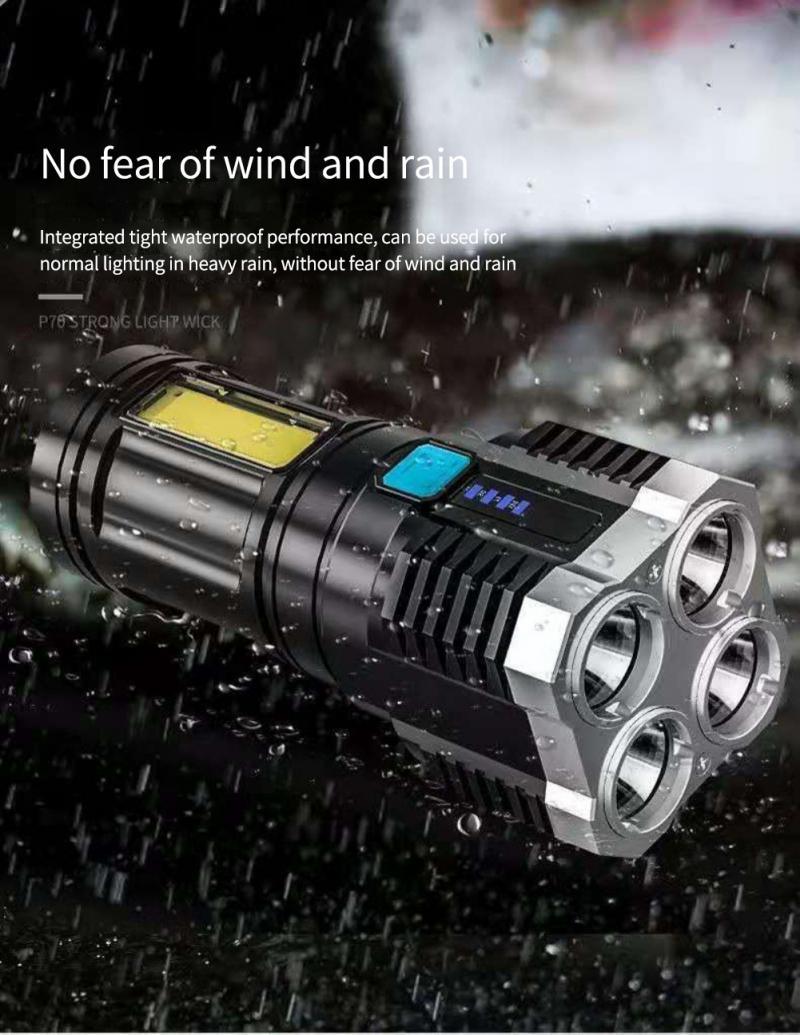 Mighty Flashlight