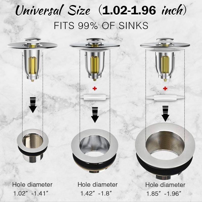 Popup X Clogging Basin drainer