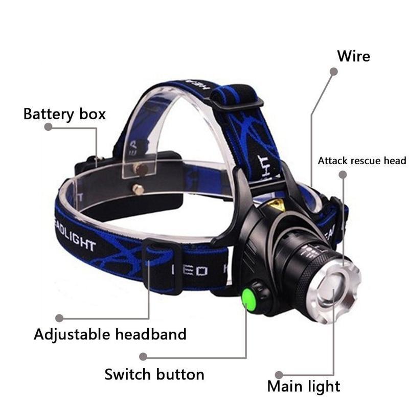 Waterproof Head Flashlight