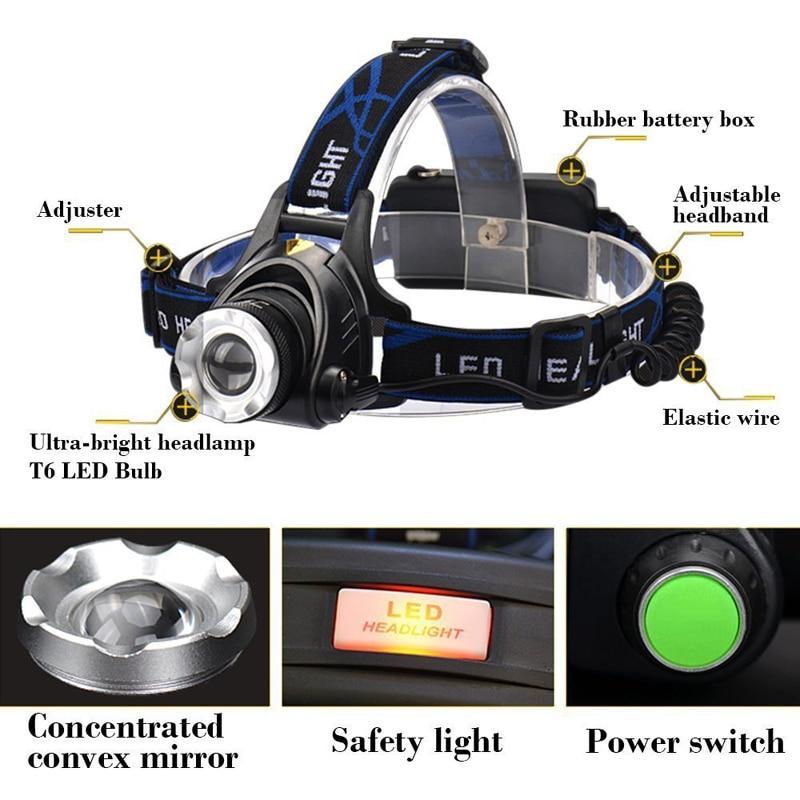 Waterproof Head Flashlight