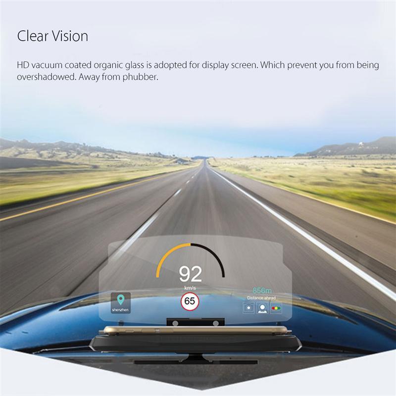 Car Windscreen HUD Projector