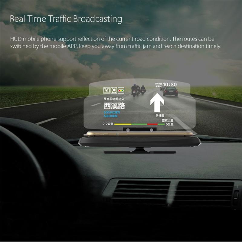 Car Windscreen HUD Projector