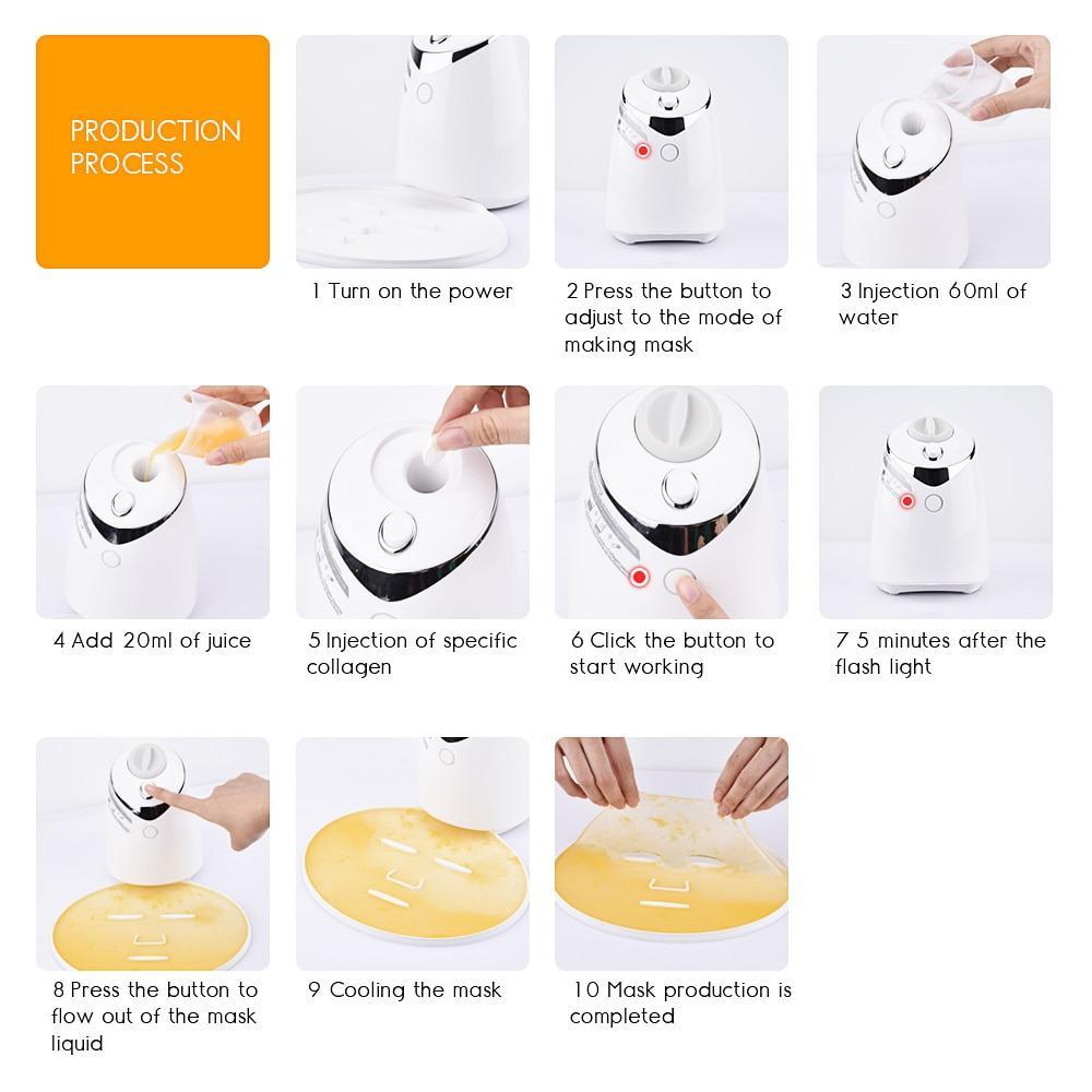 Face Mask Machine