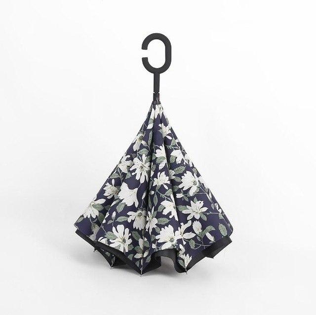 Double Layer Reverse Folding Umbrella