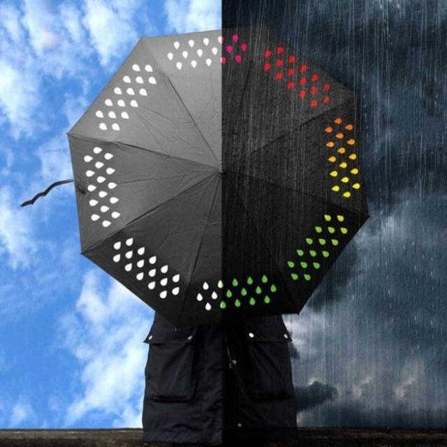 Colour Changing Umbrella