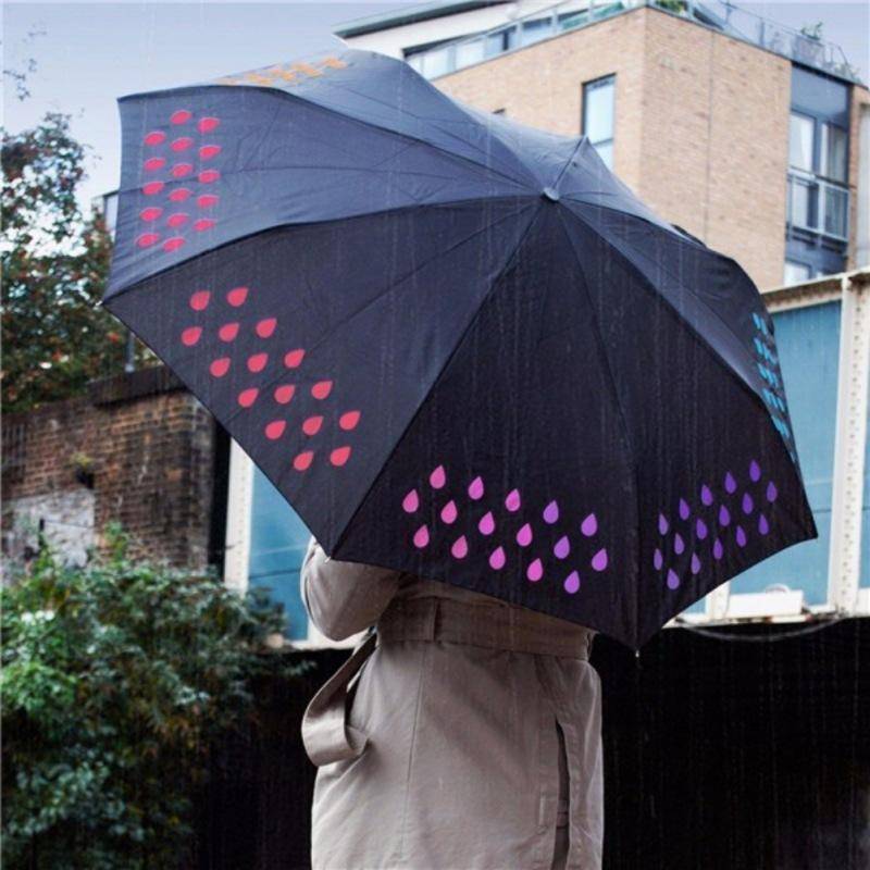 Tri-fold Magical Color Changing Umbrella