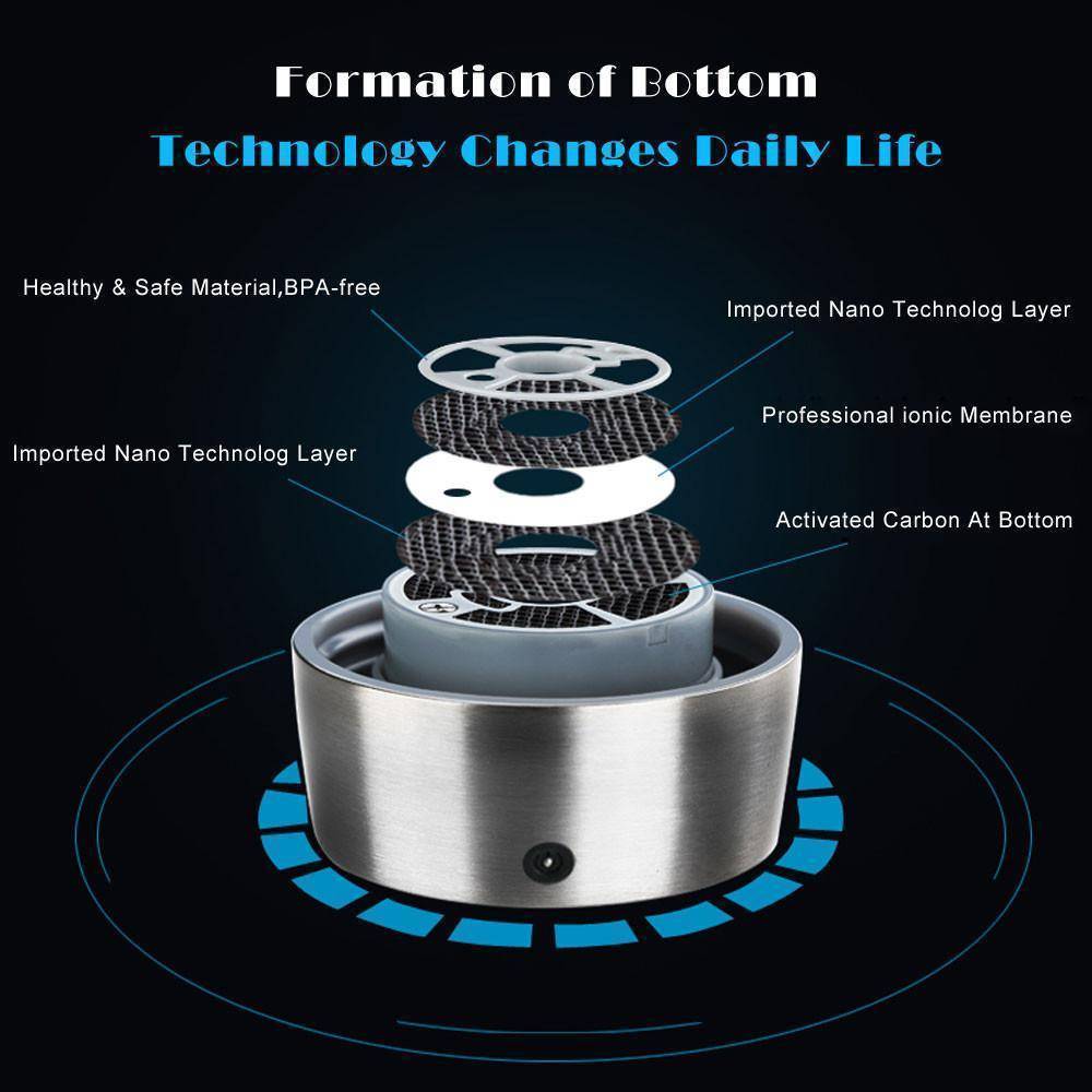 Smart Touch Portable Hydrogen Rich Ionizer Water Bottle