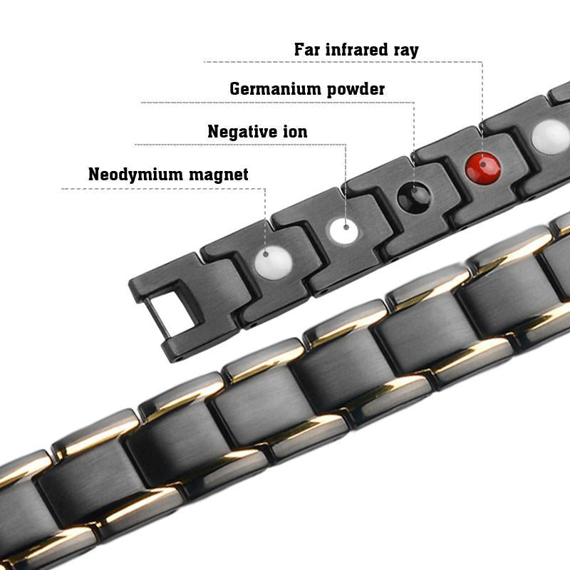 Magnetic Bracelets