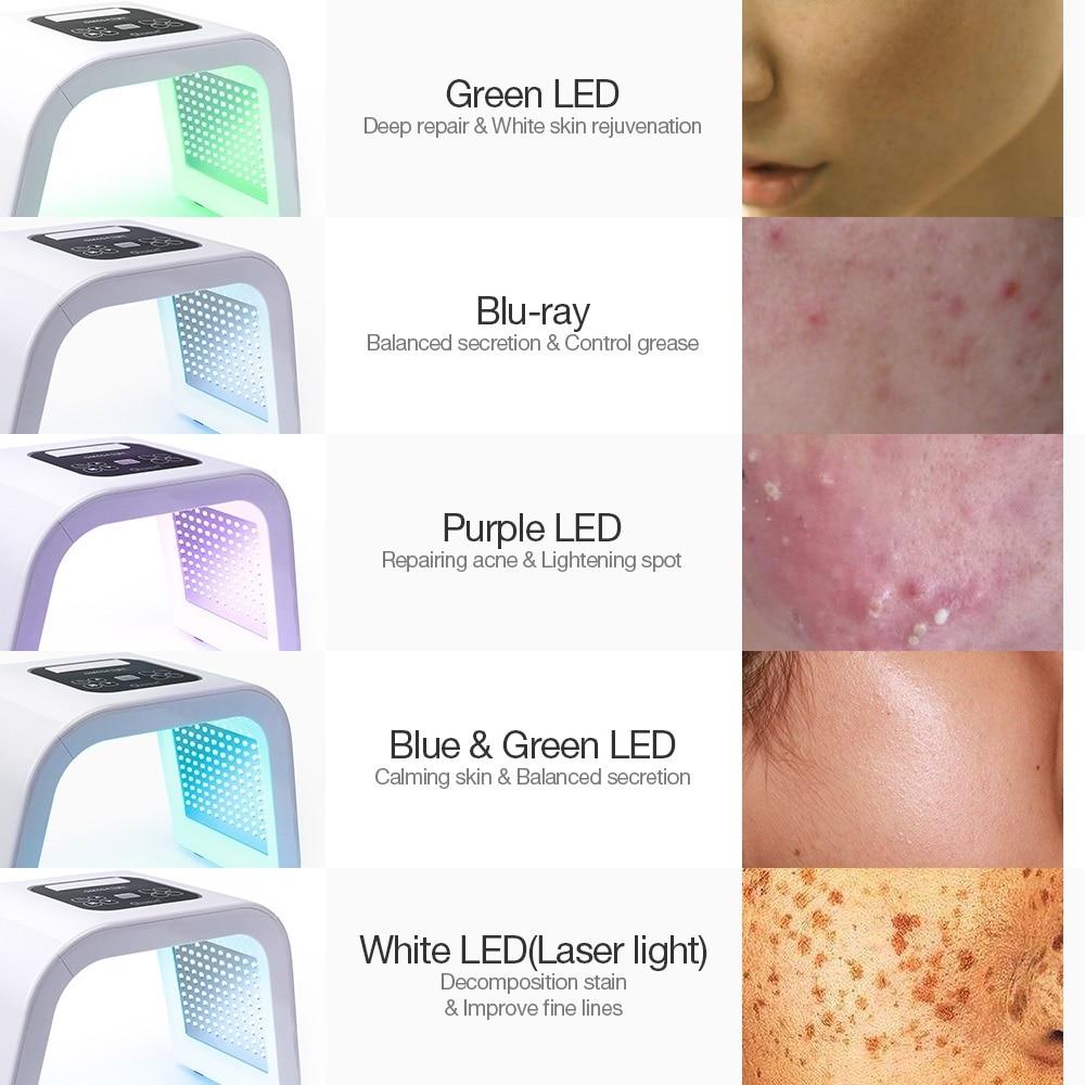 LED Light Therapy Skin Spa Rejuvenation Photon Device