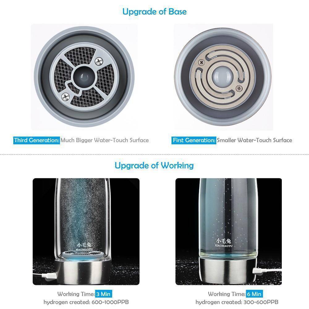 Smart Touch Portable Hydrogen Rich Ionizer Water Bottle