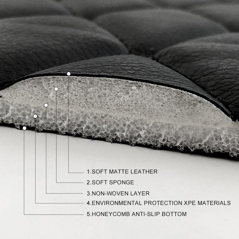 Custom Fit Heat & Moisture Resistant Floor Mat