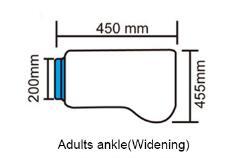 Waterproof Wound Protector